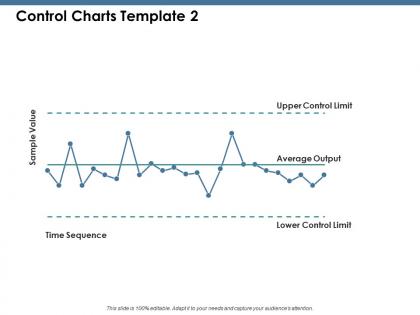 Control charts ppt slides example introduction