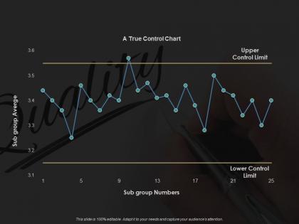 Control charts ppt styles infographic template