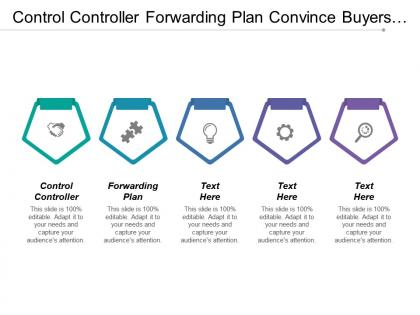 Control controller forwarding plan convince buyers product value