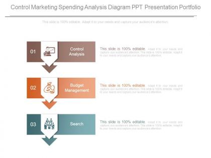 Control marketing spending analysis diagram ppt presentation portfolio