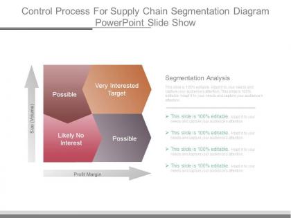 Control process for supply chain segmentation diagram powerpoint slide show