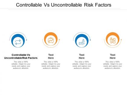 Controllable vs uncontrollable risk factors ppt powerpoint presentation pictures template cpb