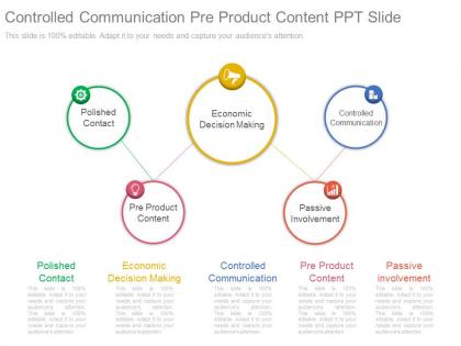 Controlled communication pre product content ppt slide