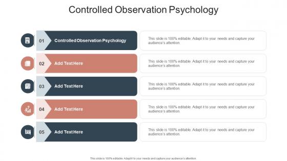 Controlled Observation Psychology In Powerpoint And Google Slides Cpb