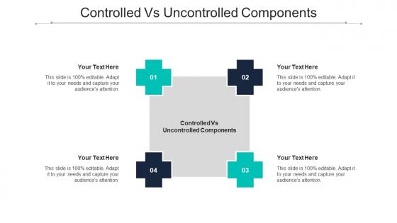 Controlled Vs Uncontrolled Components Ppt Powerpoint Presentation Styles Slide Download Cpb