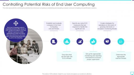 Controlling Potential Risks Of End User Computing Desktop Virtualization