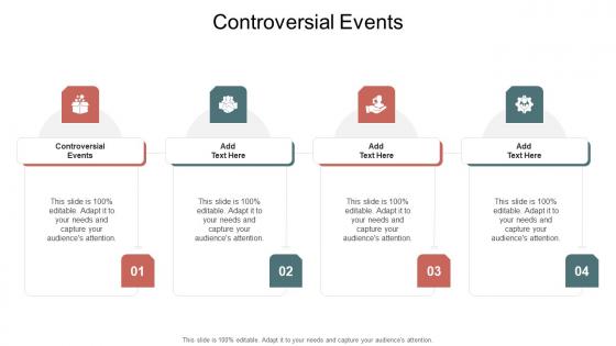 Controversial Events In Powerpoint And Google Slides Cpb