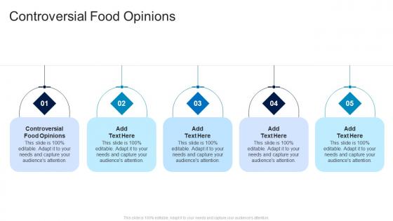 Controversial Food Opinions In Powerpoint And Google Slides Cpb