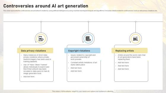 Controversies Around AI Art Generation Comprehensive Guide On AI ChatGPT SS V