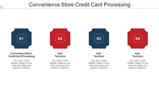 Convenience Store Credit Card Processing Ppt Powerpoint Presentation File Formats Cpb