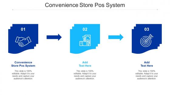 Convenience Store POS System Ppt Powerpoint Presentation Infographics Slides Cpb