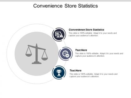 Convenience store statistics ppt powerpoint presentation file master slide cpb