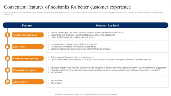 Convenient Features Of Neobanks Better Smartphone Banking For Transferring Funds Digitally Fin SS V