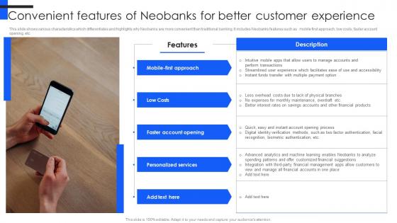 Convenient Features Of Neobanks Comprehensive Guide For Mobile Banking Fin SS V