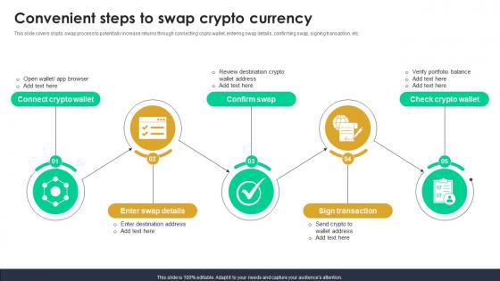 Convenient Steps To Swap Crypto Currency