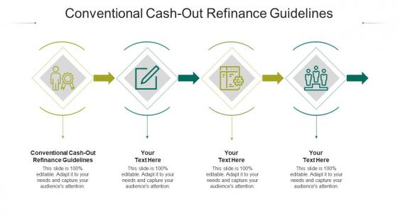 Conventional cash out refinance guidelines ppt powerpoint presentation show graphic tips cpb