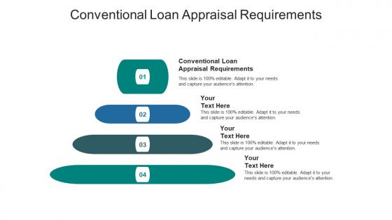 Conventional loan appraisal requirements ppt powerpoint presentation infographics file formats cpb