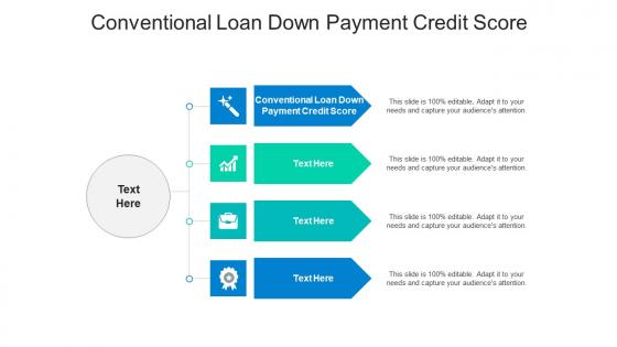 Conventional loan down payment credit score ppt powerpoint presentation deck cpb