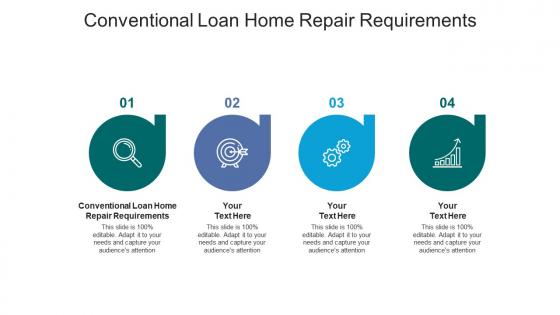 Conventional loan home repair requirements ppt powerpoint presentation gallery cpb