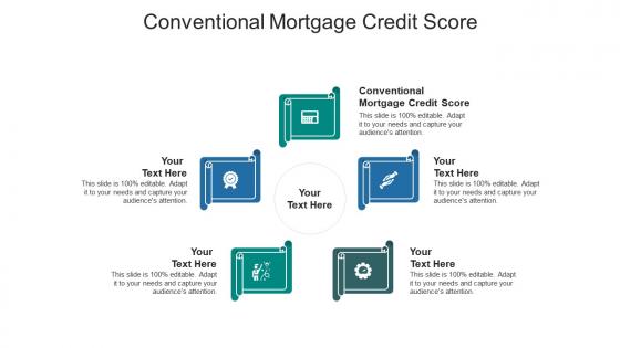 Conventional mortgage credit score ppt powerpoint presentation show sample cpb