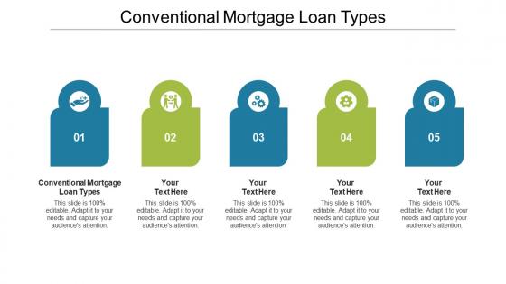 Conventional mortgage loan types ppt powerpoint presentation summary deck cpb