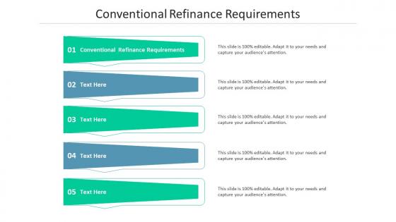 Conventional refinance requirements ppt powerpoint presentation professional slide cpb