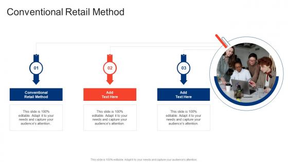 Conventional Retail Method In Powerpoint And Google Slides Cpb