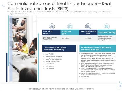 Conventional source estate finance multiple options real estate finance growth drivers