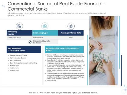 Conventional source real multiple options for real estate finance with growth drivers