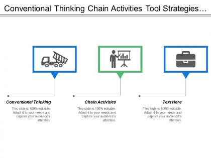 Conventional thinking chain activities tool strategies across monitoring