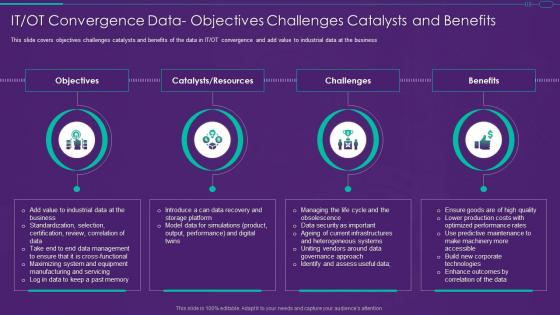 Convergence Data Objectives Challenges Catalysts And Benefits It Ot Convergence Strategy