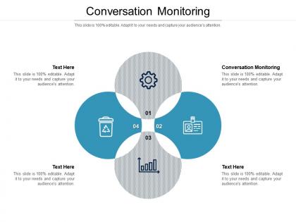 Conversation monitoring ppt powerpoint presentation layouts themes cpb