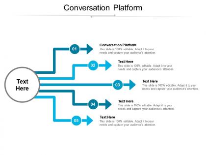 Conversation platform ppt powerpoint presentation file graphic images cpb