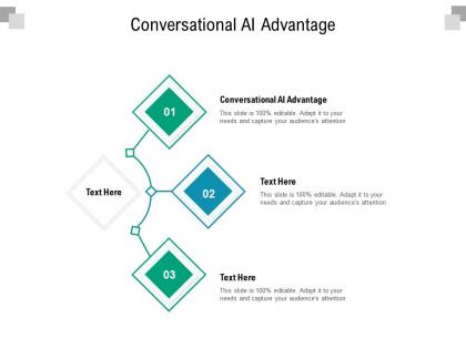 Conversational ai advantage ppt powerpoint presentation professional infographics cpb