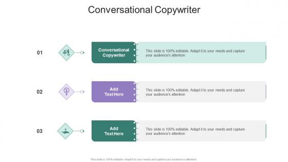 Conversational Copywriter In Powerpoint And Google Slides Cpb