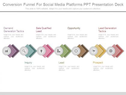 Conversion funnel for social media platforms ppt presentation deck