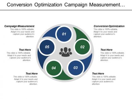 Conversion optimization campaign measurement growth accounting growth modeling