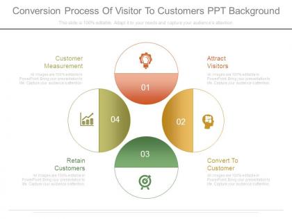 Conversion process of visitor to customers ppt background