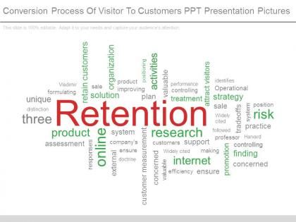 Conversion process of visitor to customers ppt presentation pictures