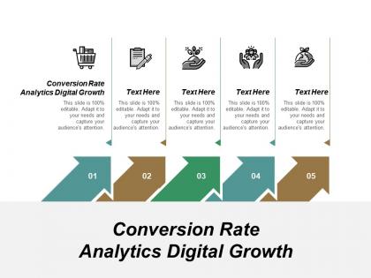 Conversion rate analytics digital growth ppt powerpoint presentation ideas designs cpb