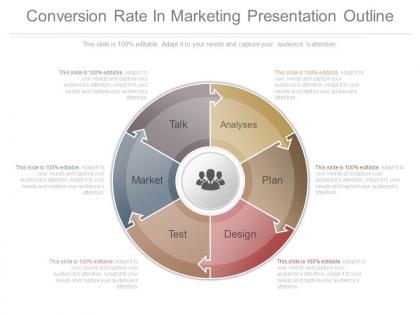Conversion rate in marketing presentation outline