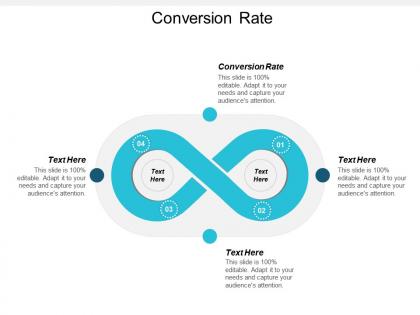 Conversion rate ppt powerpoint presentation infographic template layouts cpb