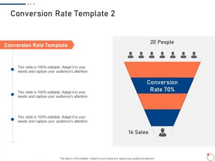 Conversion rate template 2 investor pitch deck for startup fundraising ppt file ideas