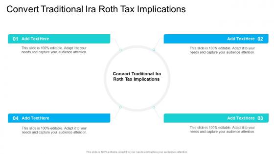 Convert Traditional Ira Roth Tax Implications In Powerpoint And Google Slides Cpb