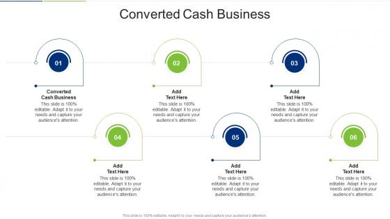 Converted Cash Business In Powerpoint And Google Slides Cpb