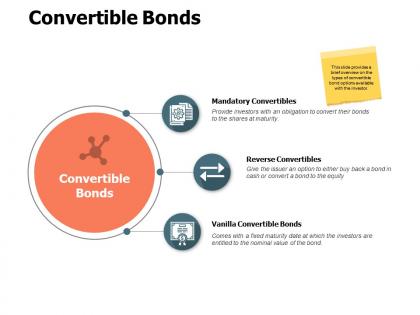 Convertible bonds reverse convertibles ppt powerpoint presentation slide