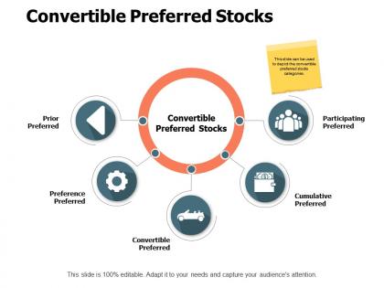 Convertible preferred stocks cumulative preferred ppt powerpoint presentation ideas deck