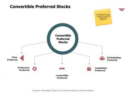 Convertible preferred stocks ppt powerpoint presentation ideas