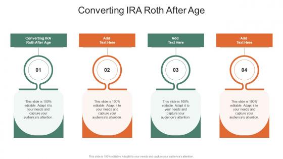 Converting IRA Roth After Age In Powerpoint And Google Slides Cpb