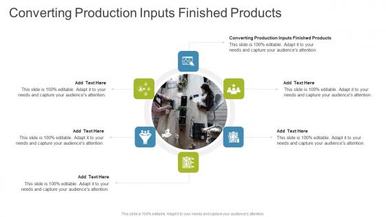 Converting Production Inputs Finished Products In Powerpoint And Google Slides Cpb